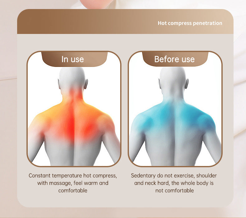 USB-C Heated Shiatsu Neck and Shoulder Massager