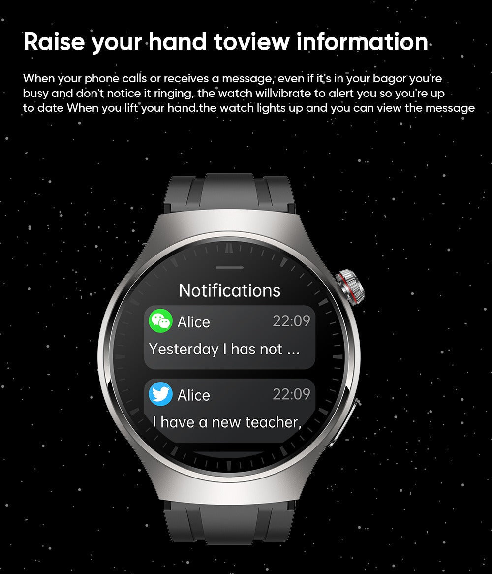 ECG Smart Watch with Blood Glucose Monitoring