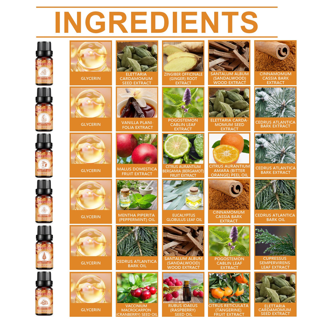 Autumn Aromatherapy Essential Oil Warm Indoor Fragrance
