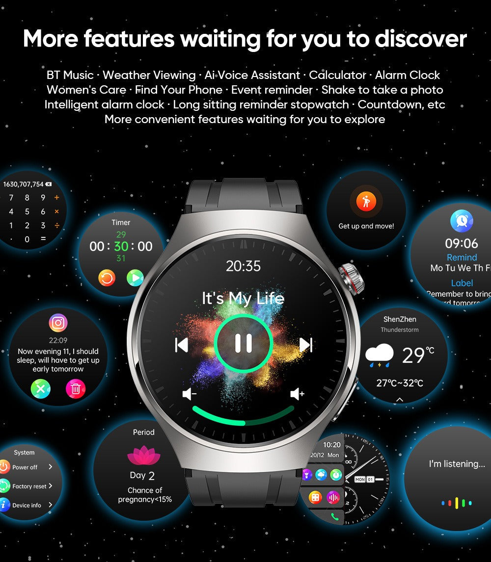 ECG Smart Watch with Blood Glucose Monitoring