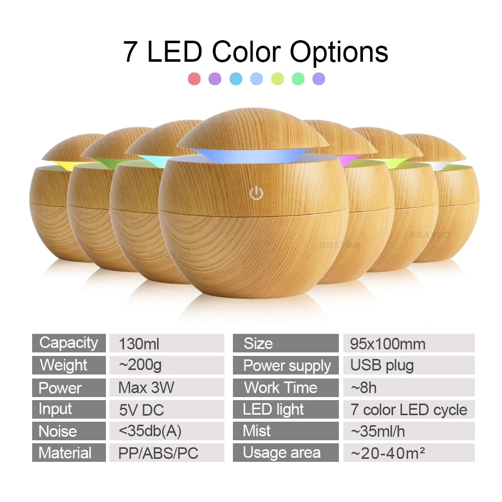 USB Ultrasonic Aroma Diffuser Cool Mist Humidifier with LED Light