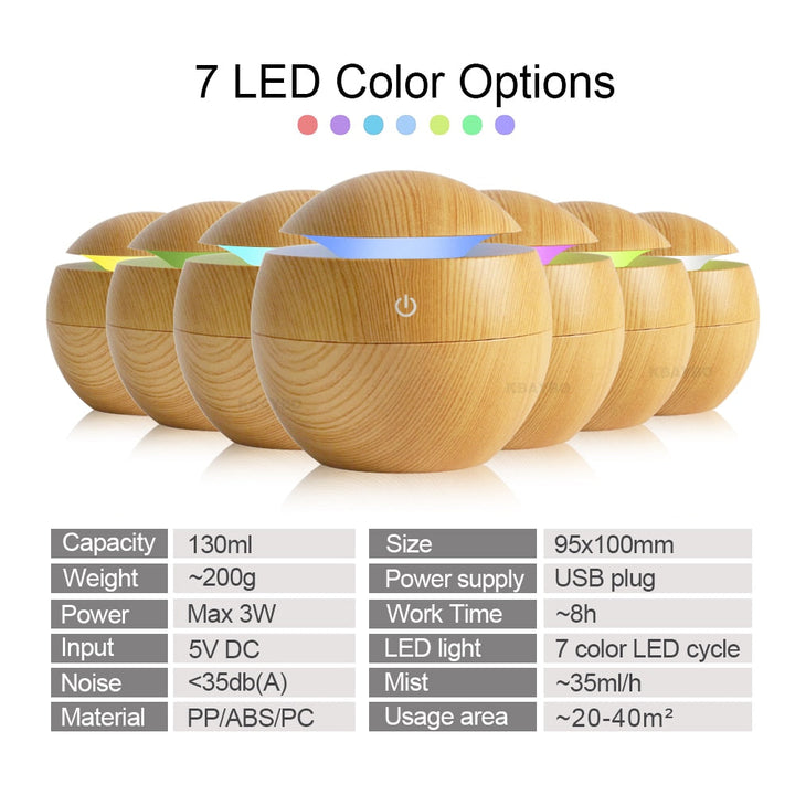 USB Ultrasonic Aroma Diffuser Cool Mist Humidifier with LED Light