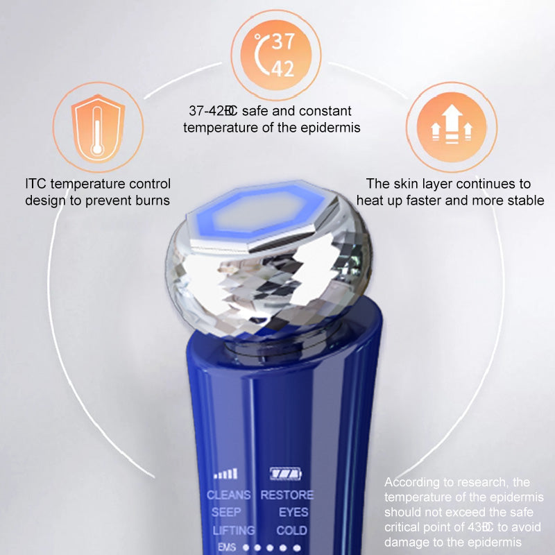 Portable Microcurrent Facial Lifting and Skin Tightening Device