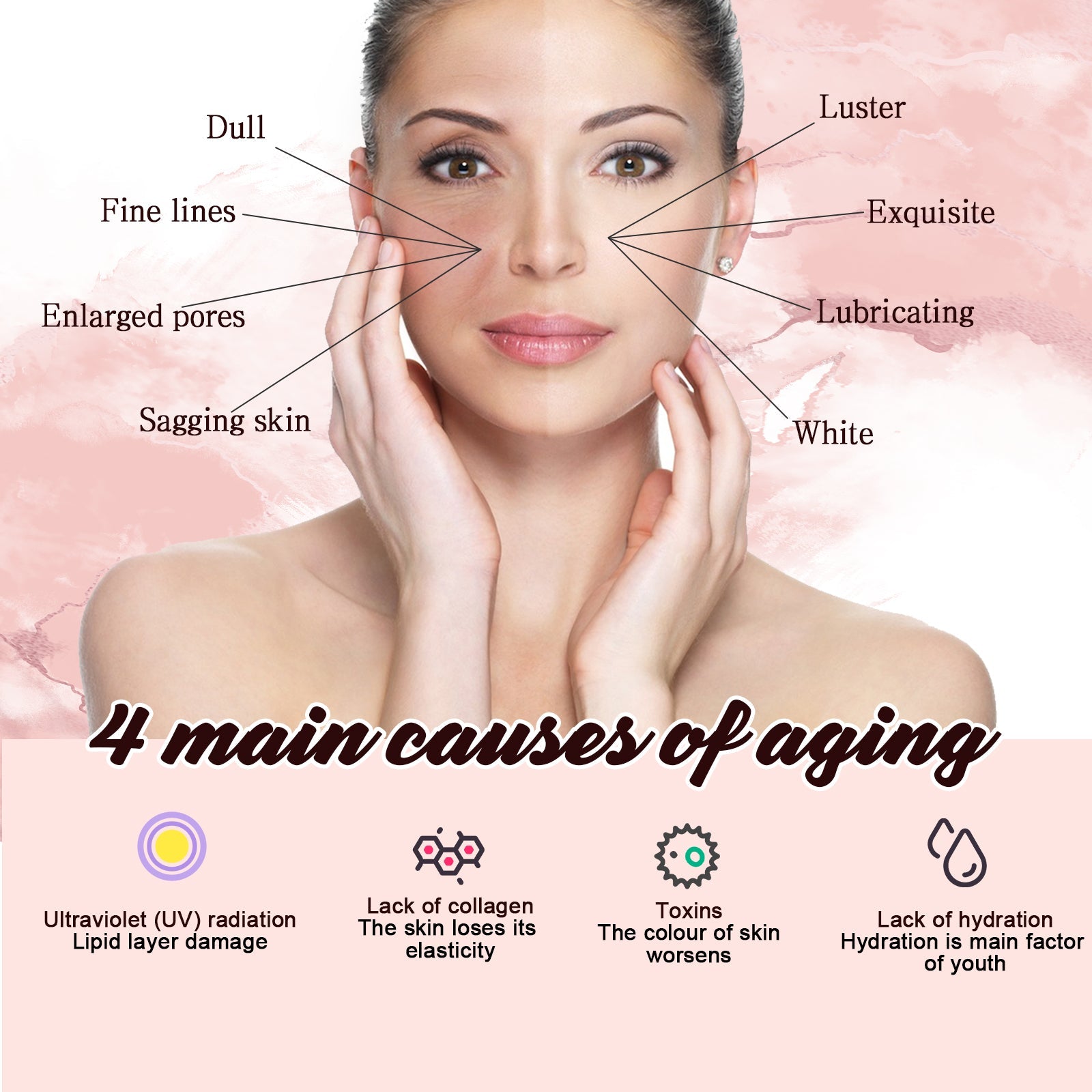 Smoothing Body Serum for Hydrated and Repaired Skin