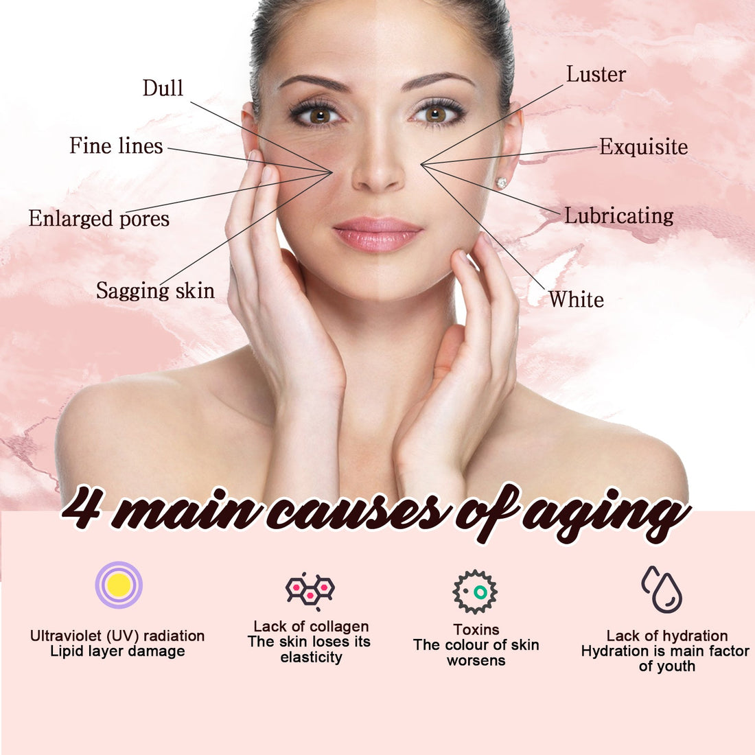 Smoothing Body Serum for Hydrated and Repaired Skin