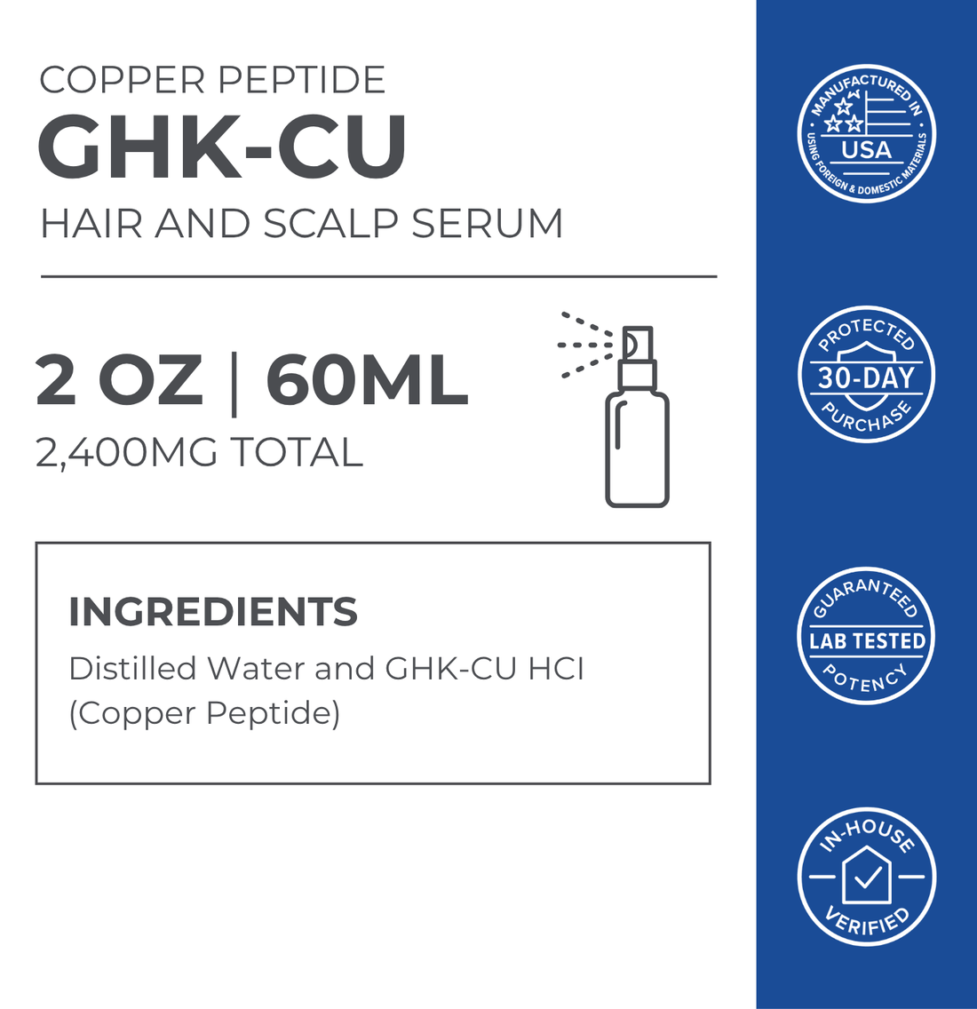 GHK-Cu Copper Peptide Hair & Scalp Serum