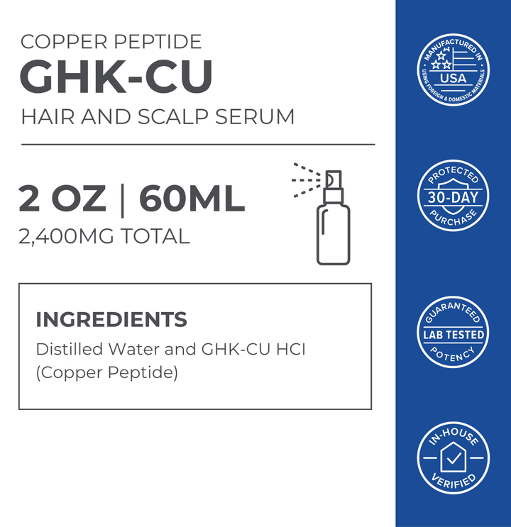 GHK-Cu Copper Peptide Hair & Scalp Serum