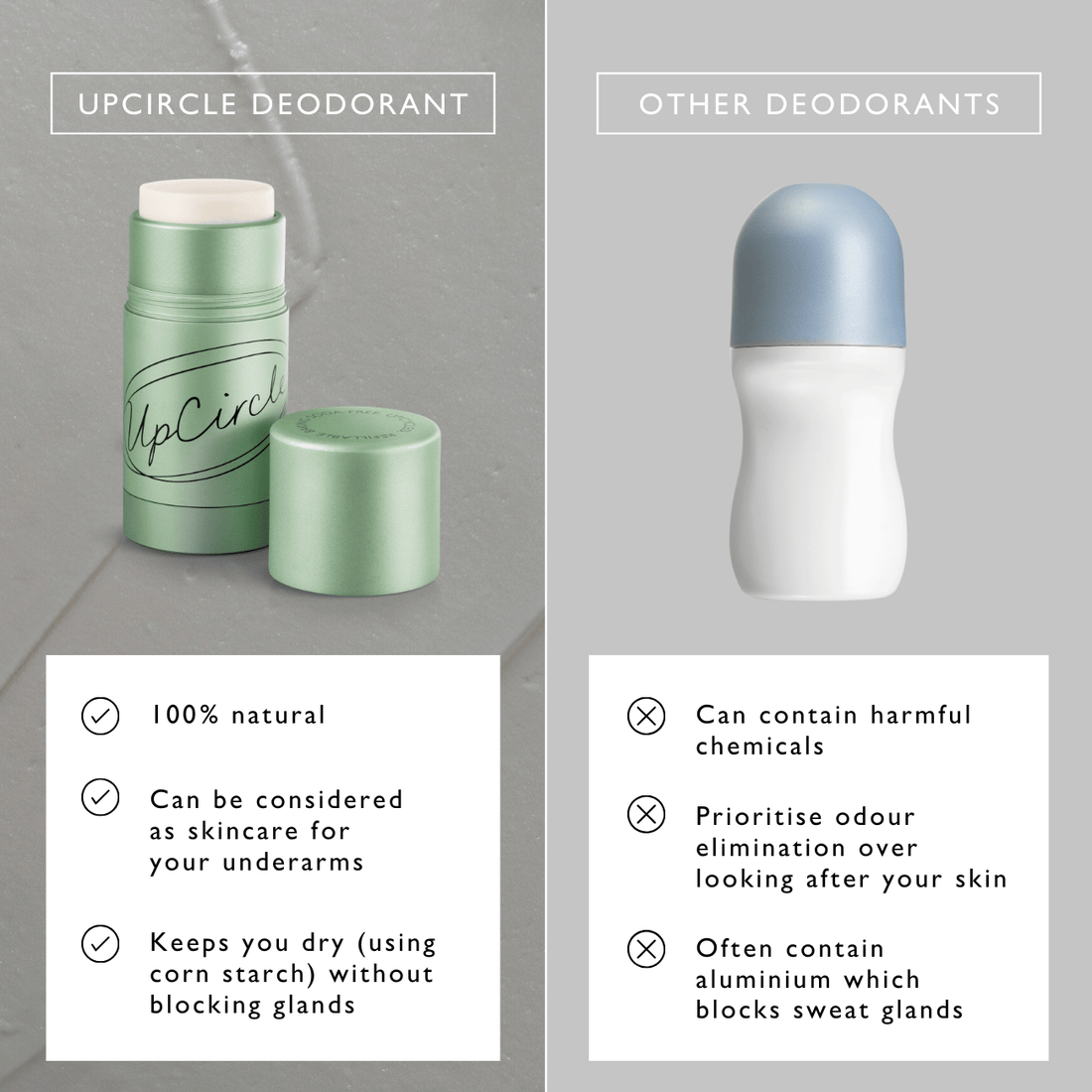 1x Deodorant Refill Tester