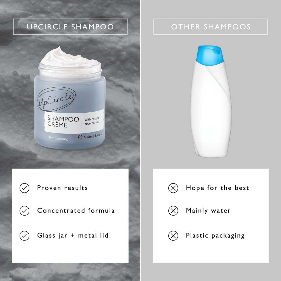 Shampoo Crème with Pink Berry Extract